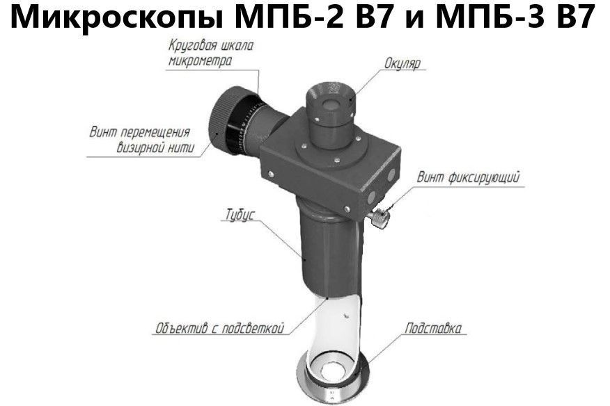 МПБ-3 В7 микроскоп отсчётный Бринелль (40X увеличение) с поверкой МПБ-3 В7 микроскоп отсчётный Бринелль (40X увеличение) с поверкой