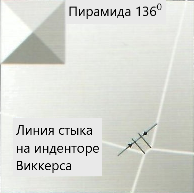 Наконечник алмазный тип НП 1 к твердомерам Виккерс Наконечник алмазный тип НП 1 к твердомерам Виккерс