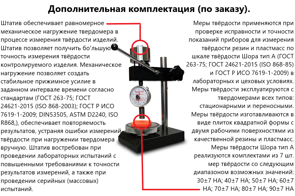 ТВР-A твердомер (дюрометр) Шора тип А с аналоговым индикатором с поверкой ТВР-A твердомер (дюрометр) Шора тип А с аналоговым индикатором с поверкой