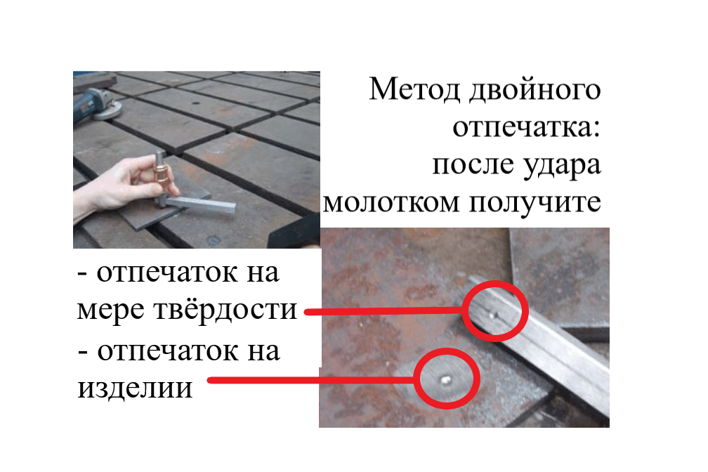 МТП-В7 мера твёрдости эталонная Польди по шкале Бринелль (поверке не подлежат) МТП-В7 мера твёрдости эталонная Польди по шкале Бринелль (поверке не подлежат)