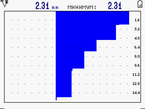 Рисунок6.png Рисунок6.png