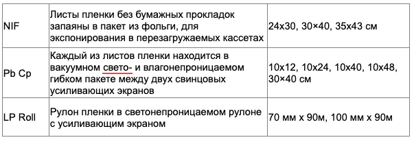 Снимок экрана 2023-11-09 в 16.04.38.png Снимок экрана 2023-11-09 в 16.04.38.png