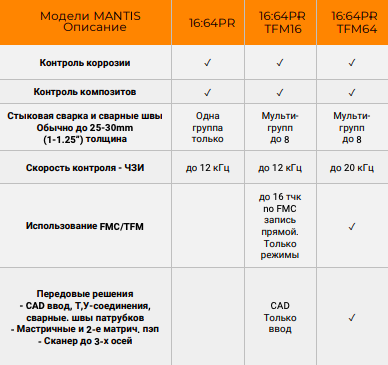 Снимок экрана 2022-06-10 в 11.06.07.png