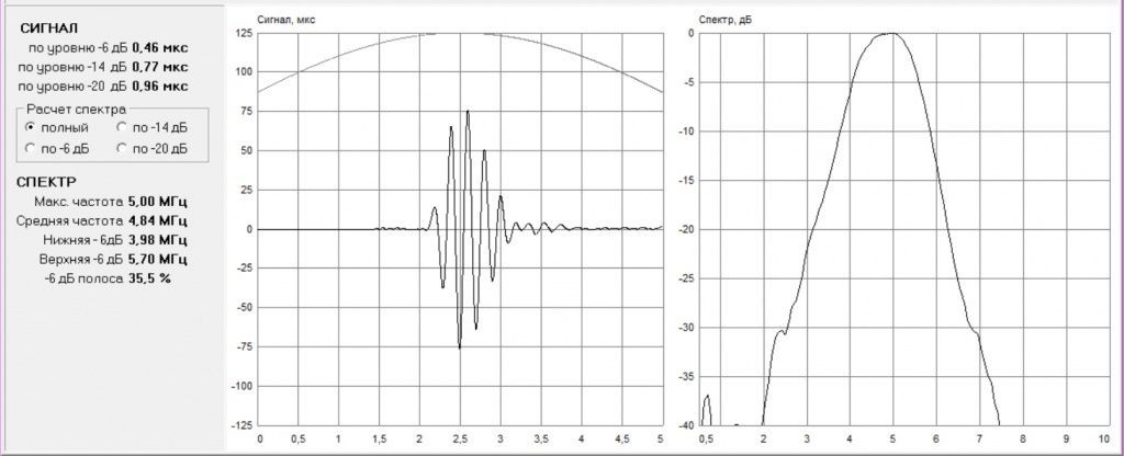 adz5064 signal s03.jpg